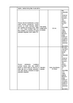 Konspekts 'Treniņa plāns fitnesā', 23.