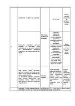 Konspekts 'Treniņa plāns fitnesā', 25.