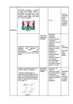 Konspekts 'Treniņa plāns fitnesā', 26.