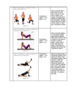 Konspekts 'Treniņa plāns fitnesā', 32.