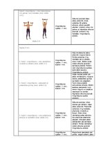 Konspekts 'Treniņa plāns fitnesā', 33.