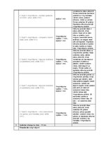 Konspekts 'Treniņa plāns fitnesā', 34.