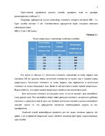 Referāts 'Методы расчетов амортизации основных средств', 7.