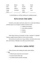 Konspekts 'Konkurence, tās veidi', 13.