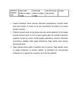 Konspekts 'Konkurence, tās veidi', 18.