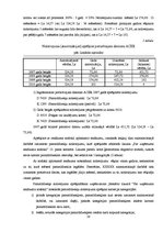 Prakses atskaite 'Finanšu grāmatvedība', 20.