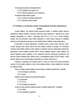 Prakses atskaite 'Finanšu grāmatvedība', 31.