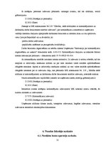 Prakses atskaite 'Finanšu grāmatvedība', 32.