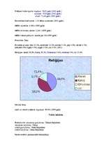 Konspekts 'Čehija', 4.