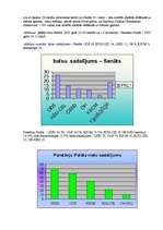 Konspekts 'Čehija', 6.