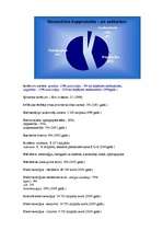 Konspekts 'Čehija', 8.