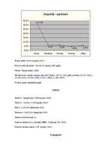 Konspekts 'Čehija', 10.