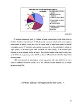 Referāts 'Izjūtas dzīvē un Laimas Muktupāvelas romānā "Šampinjonu derība"', 16.
