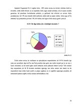 Referāts 'Izjūtas dzīvē un Laimas Muktupāvelas romānā "Šampinjonu derība"', 20.