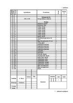 Diplomdarbs 'Remonta tehnoloģijas pilnveidošana un automobiļu dzinēju izjaukšanas un salikšan', 2.