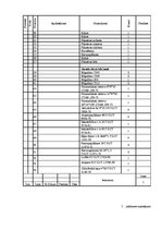 Diplomdarbs 'Remonta tehnoloģijas pilnveidošana un automobiļu dzinēju izjaukšanas un salikšan', 3.