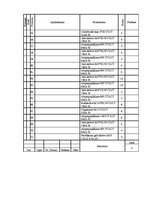 Diplomdarbs 'Remonta tehnoloģijas pilnveidošana un automobiļu dzinēju izjaukšanas un salikšan', 4.