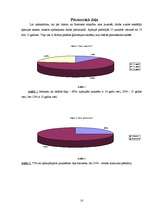 Referāts 'Atkarība no datora un interneta', 10.