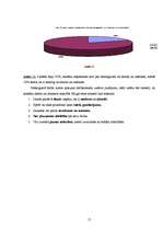 Referāts 'Atkarība no datora un interneta', 15.