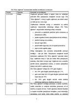 Prakses atskaite 'Atskaite par praksi priekšmetā "Mārketings"', 2.