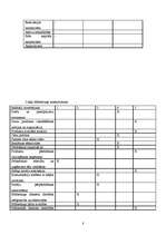 Prakses atskaite 'Atskaite par praksi priekšmetā "Mārketings"', 8.