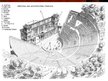 Prezentācija 'Sengrieķu teātra rašanās', 6.