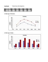 Konspekts 'Laboratorijas darbs datormācībā', 13.