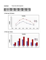 Konspekts 'Laboratorijas darbs datormācībā', 14.