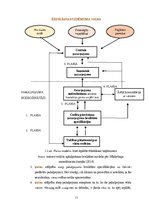 Diplomdarbs 'Pusdienu restorāna ,,Otto” ēdināšanas pakalpojuma kvalitātes izvērtējums', 13.