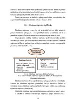 Diplomdarbs 'Pusdienu restorāna ,,Otto” ēdināšanas pakalpojuma kvalitātes izvērtējums', 15.