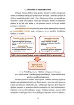 Diplomdarbs 'Pusdienu restorāna ,,Otto” ēdināšanas pakalpojuma kvalitātes izvērtējums', 17.