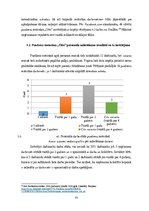 Diplomdarbs 'Pusdienu restorāna ,,Otto” ēdināšanas pakalpojuma kvalitātes izvērtējums', 29.