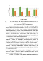 Diplomdarbs 'Pusdienu restorāna ,,Otto” ēdināšanas pakalpojuma kvalitātes izvērtējums', 30.