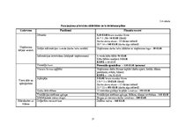 Diplomdarbs 'Pusdienu restorāna ,,Otto” ēdināšanas pakalpojuma kvalitātes izvērtējums', 37.