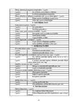 Diplomdarbs 'Pusdienu restorāna ,,Otto” ēdināšanas pakalpojuma kvalitātes izvērtējums', 52.