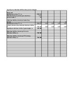 Konspekts 'Ieskaites darbs investīciju ekonomikā', 11.