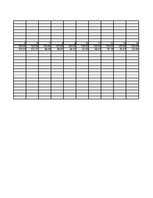 Konspekts 'Ieskaites darbs investīciju ekonomikā', 18.