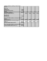 Konspekts 'Ieskaites darbs investīciju ekonomikā', 40.