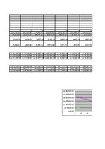 Konspekts 'Ieskaites darbs investīciju ekonomikā', 45.