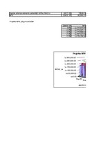 Konspekts 'Ieskaites darbs investīciju ekonomikā', 65.