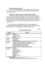 Referāts 'Segmentēšanas veidi un metodes', 8.