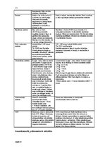 Konspekts 'Bērnu aprūpe', 13.