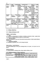 Konspekts 'Bērnu aprūpe', 25.