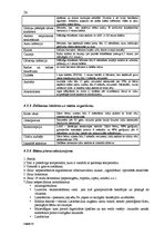 Konspekts 'Bērnu aprūpe', 26.