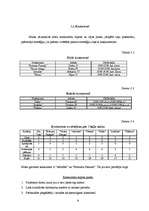 Referāts 'Uzņēmuma - SIA ”Vita” analīze', 8.