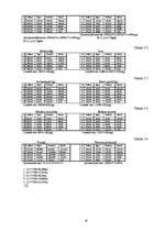 Referāts 'Uzņēmuma - SIA ”Vita” analīze', 16.