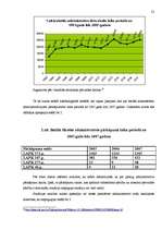 Referāts 'Administratīvās tiesības - studiju darbs', 23.