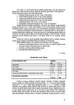 Diplomdarbs 'Graudaugu sēklkopības produkcijas ražošanas analīze Priekuļu laukaugu selekcijas', 29.