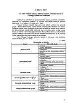 Diplomdarbs 'Graudaugu sēklkopības produkcijas ražošanas analīze Priekuļu laukaugu selekcijas', 31.