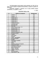 Diplomdarbs 'Graudaugu sēklkopības produkcijas ražošanas analīze Priekuļu laukaugu selekcijas', 32.